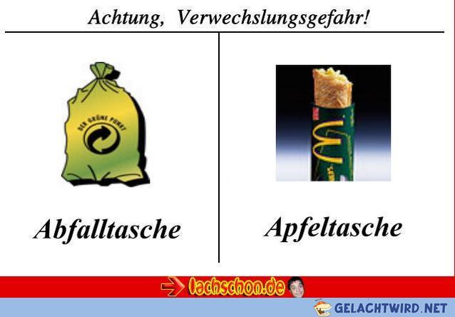 Verwechslungsgefahr