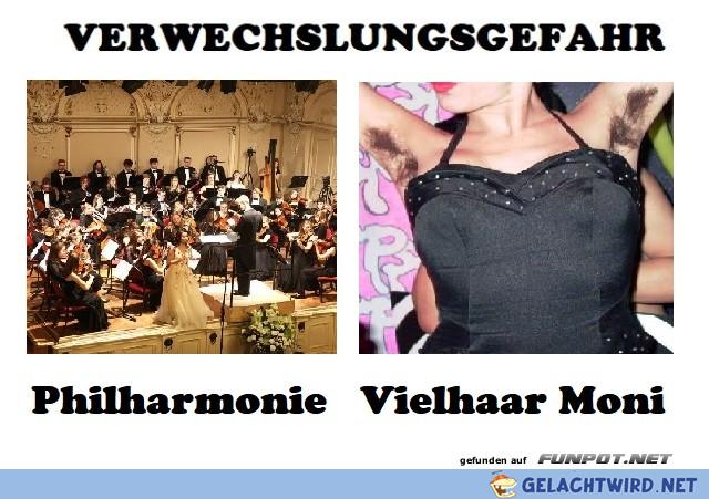 Verwechslungsgefahr