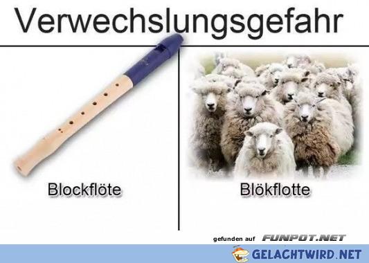 Verwechslungsgefahr