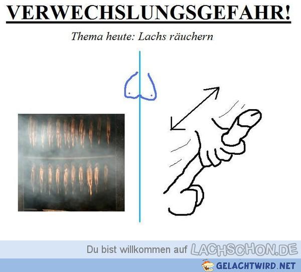 Verwechslungsgefahr