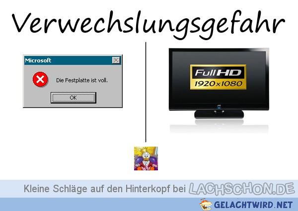 Verwechslungsgefahr