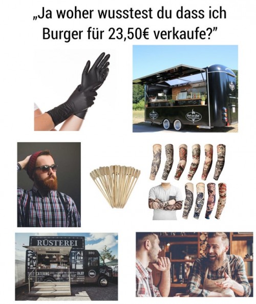 Viel zu teuer