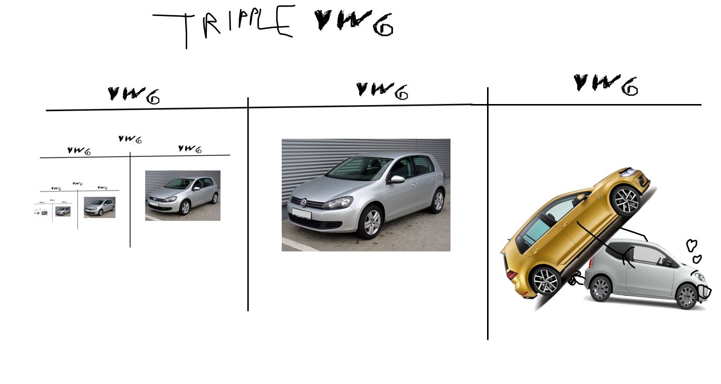 VWG VWG