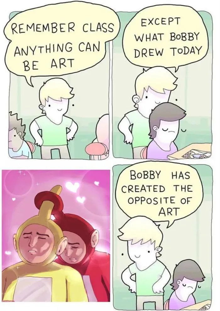 Ware Kunst