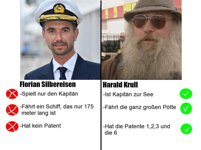 Wer ist hier der Boss?