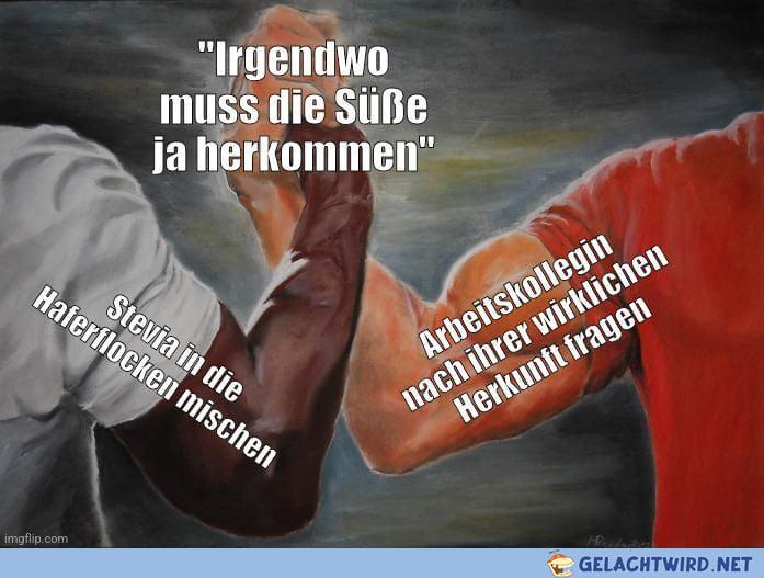 Wichtige Frage