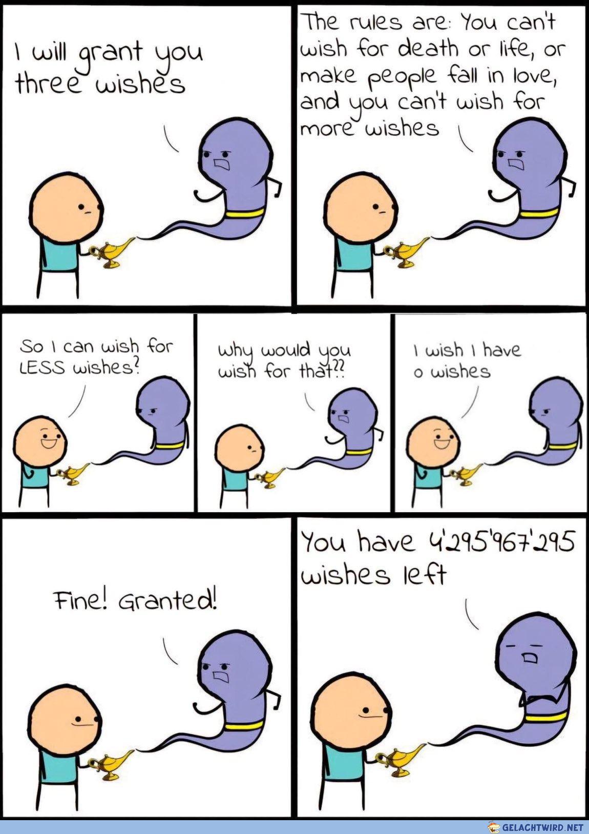 Wishes