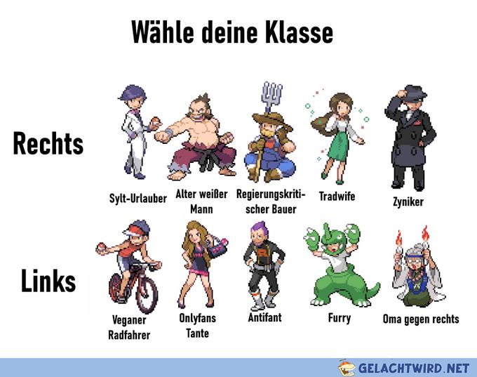 Wähle