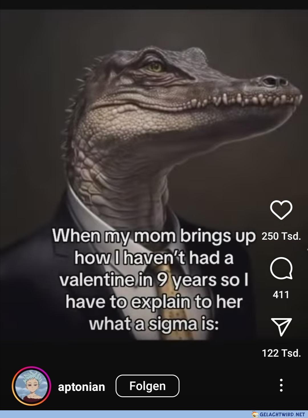 ¯